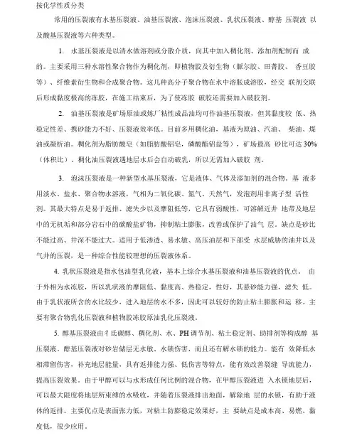 压裂常用药剂
