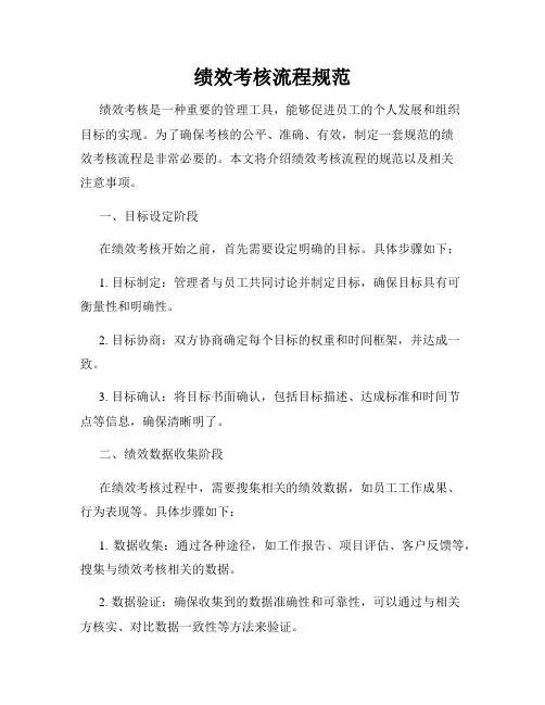 绩效考核流程规范
