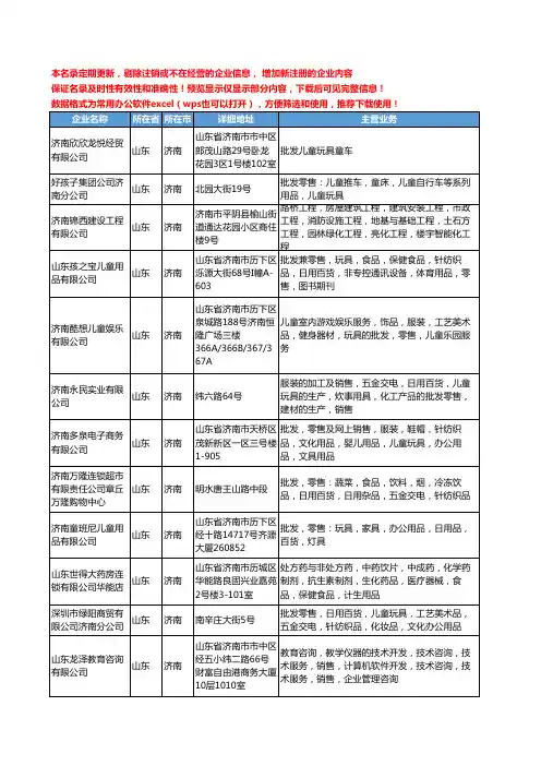 新版山东省济南儿童玩具批发工商企业公司商家名录名单联系方式大全14家