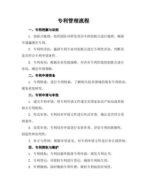 专利管理流程