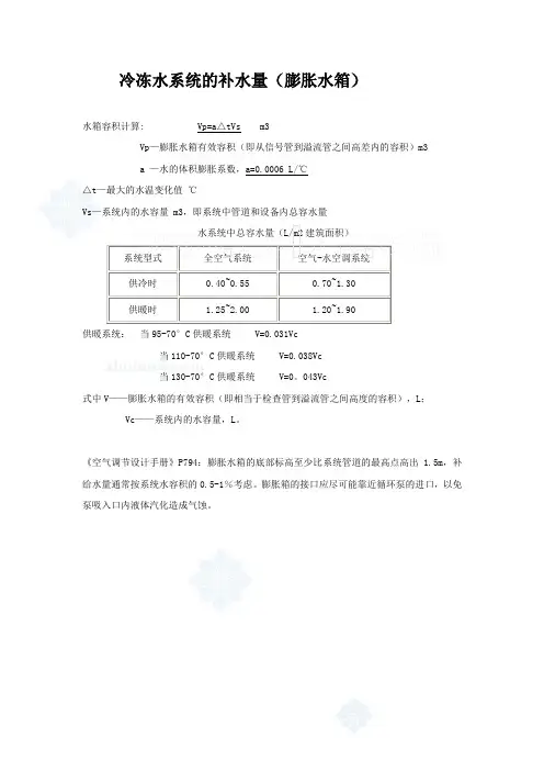 膨胀水箱容积计算_secret