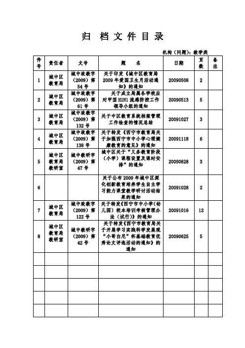 档案目录(1)