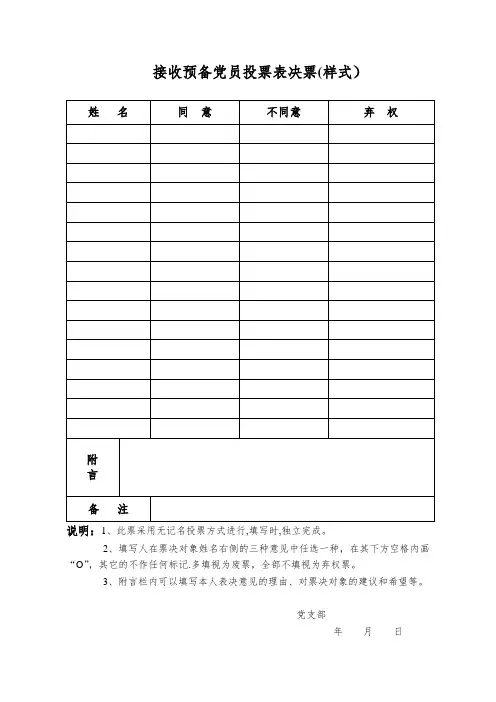 转预备、预备转正各种无记名投票表格汇总