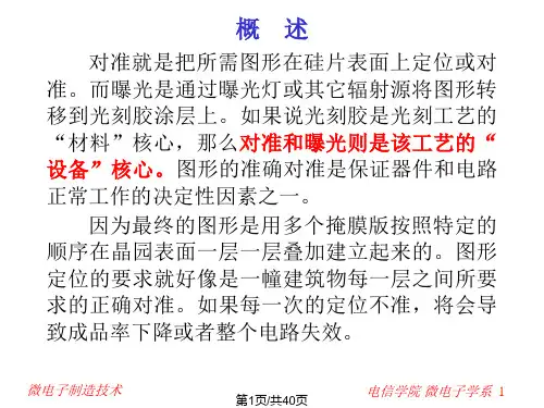 微电子制造技术抗反射涂层