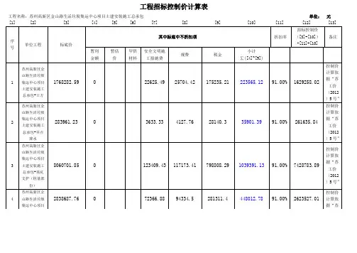 工程招标控制价计算表