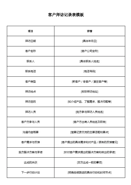 客户拜访记录表模板
