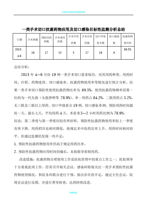 一类手术切口抗菌药物应用及切口感染目标性监测分析总结(1季度)
