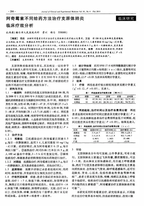 阿奇霉素不同给药方法治疗支原体肺炎临床疗效分析