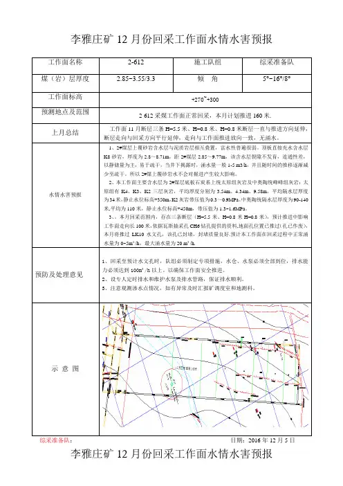 李雅庄矿11月采掘工作面水文预报2016