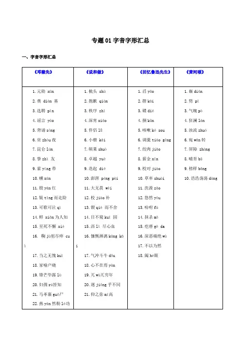 语文七年级下册期中优化讲练测评(部编版)专题01 字音字形汇总(解析版)