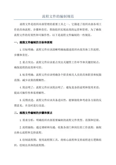流程文件的编制规范