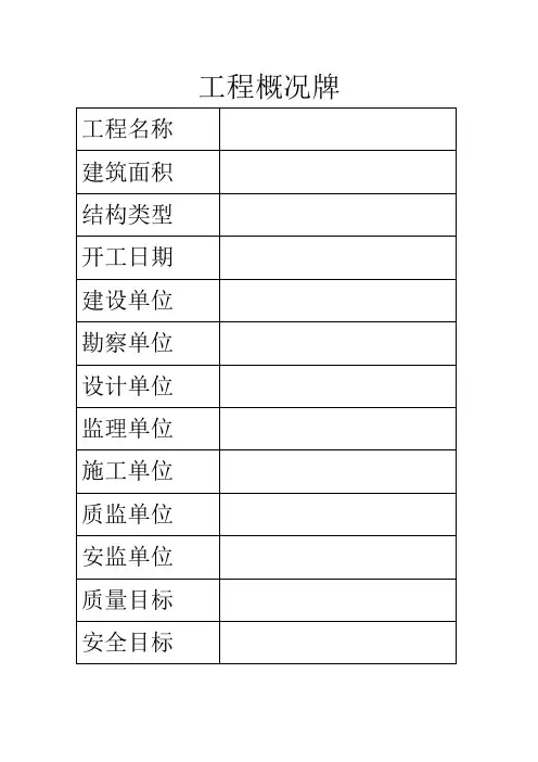 工程施工五牌一图