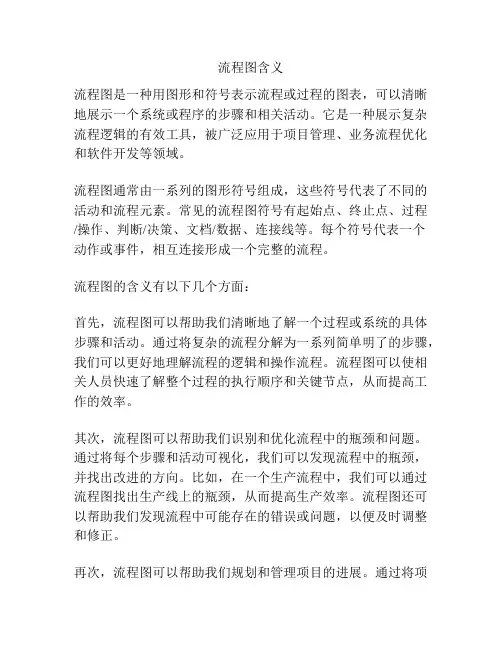 流程图含义