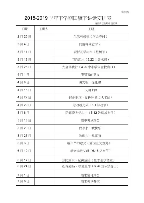 2018-2019学年下学期(春季)国旗下讲话安排表