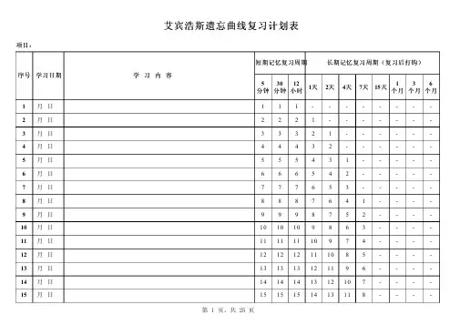 艾宾浩斯记忆表格打印版