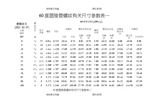 60度55度圆锥管螺纹有关尺寸参数表之欧阳家百创编
