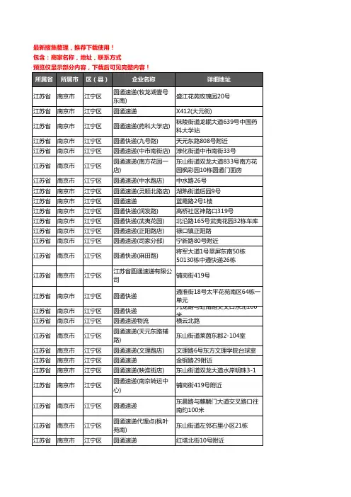 新版江苏省南京市江宁区圆通快递企业公司商家户名录单联系方式地址大全38家