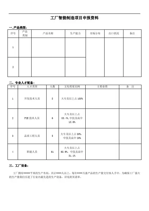 智能制造项目申报资料