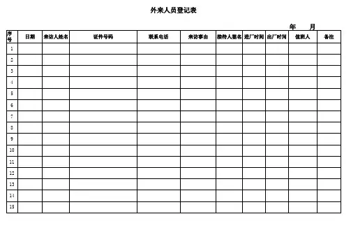 来访人员登记表