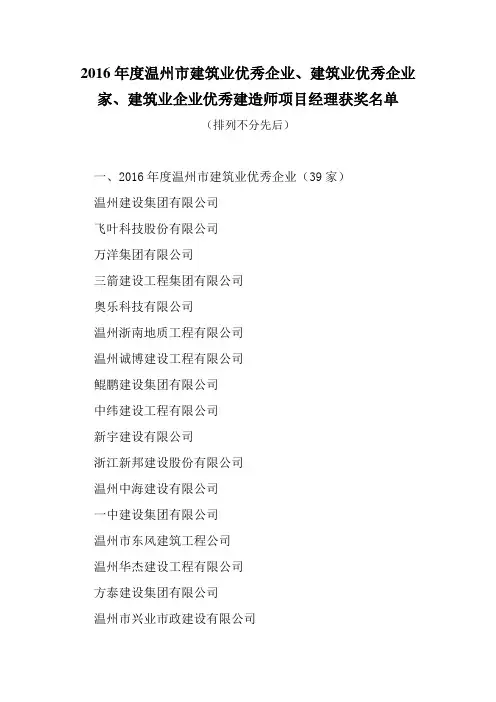 2016年度温州市建筑业优秀企业、建筑业优秀企业家、建筑业