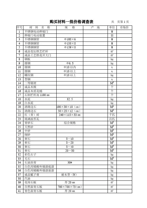 材料价格调查表