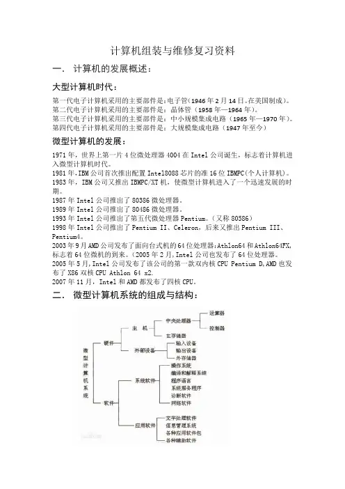计算机组装与维修复习材料