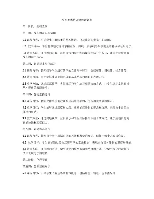 少儿美术培训课程计划表