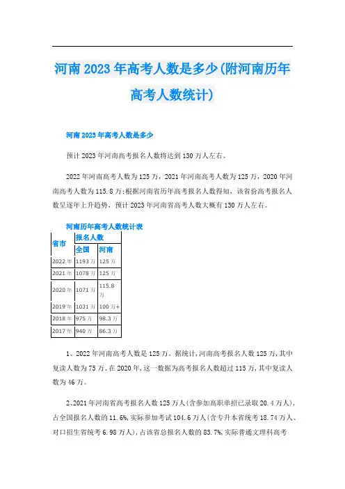 河南2023年高考人数是多少(附河南历年高考人数统计)