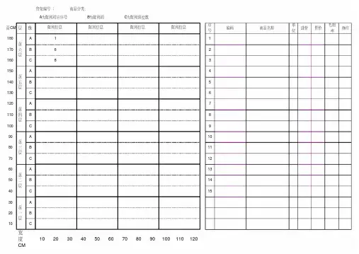 超市品类陈列管理利器棚格图.pdf