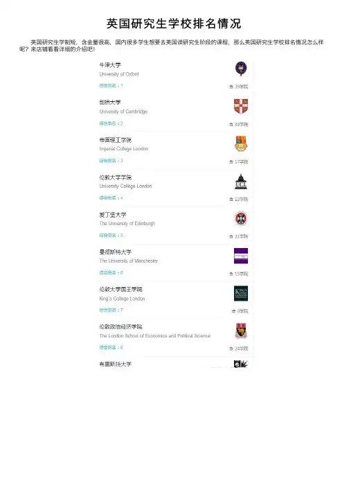 英国研究生学校排名情况