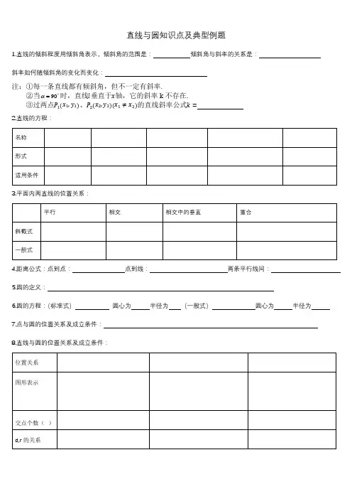 直线与圆讲义-2025届高三数学一轮复习
