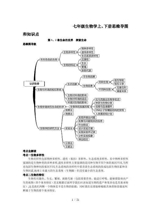 七年级生物学上、下册思维导图和知识点
