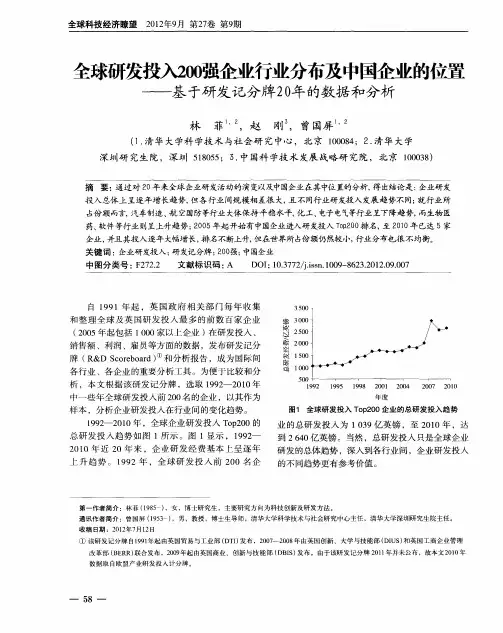 全球研发投入200强企业行业分布及中国企业的位置——基于研发记分牌20年的数据和分析