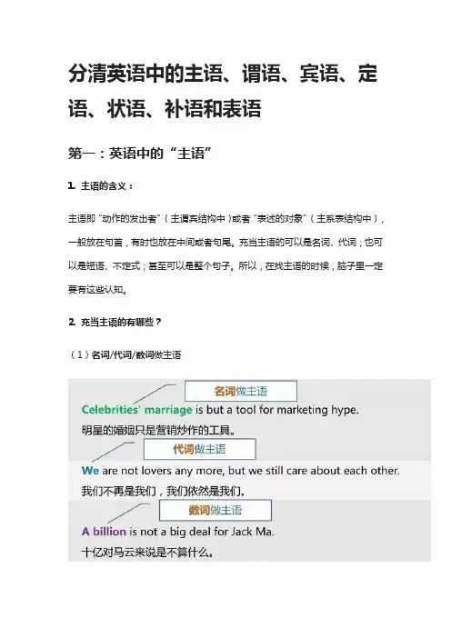 分清英语中的主语、谓语、宾语、定语、状语、补语和表语