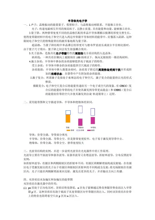 半导体光电子学-考点