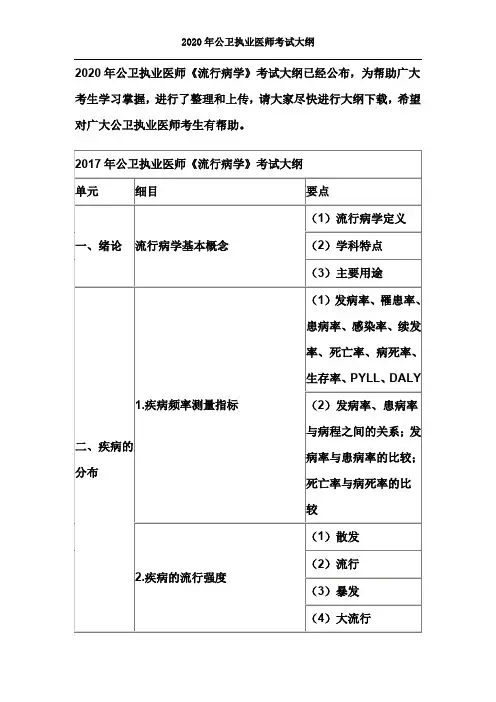 2020年公卫执业医师《流行病学》考试大纲