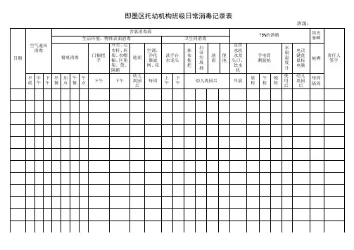 托幼机构班级日常消毒方法和记录表
