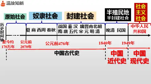 导言课课件++++2023-2024学年部编版八年级历史上册