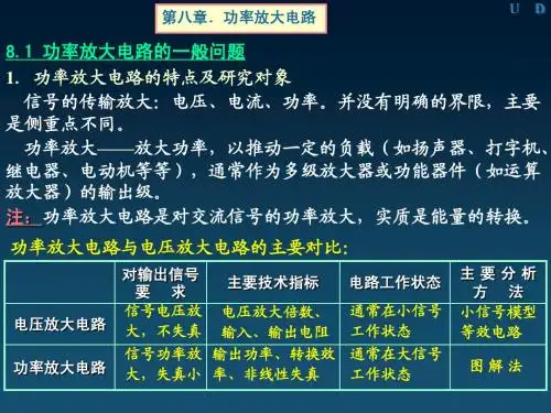模电第八章1(第五版)——康华光