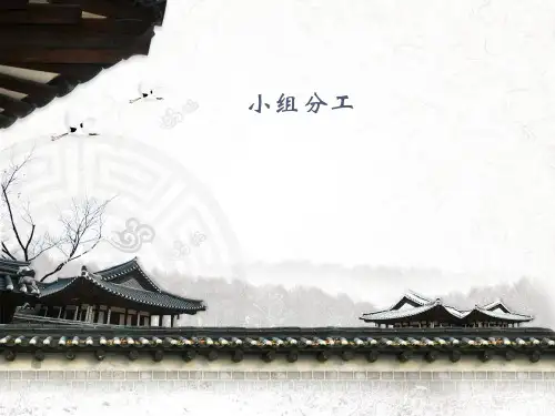 企业社会责任ppt