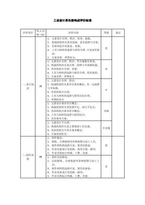 色彩构成课评价标准-表格