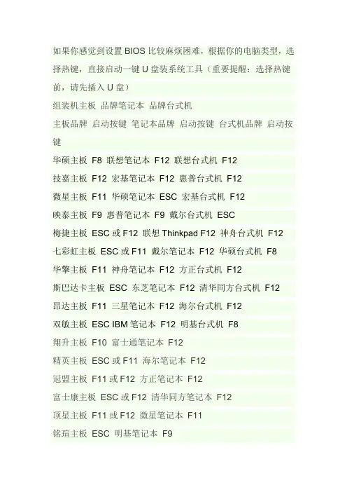 各型号电脑主板U盘启动快捷键