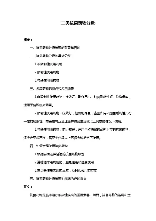 三类抗菌药物分级