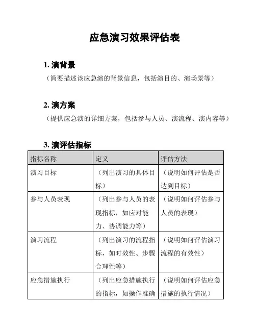 应急演习效果评估表