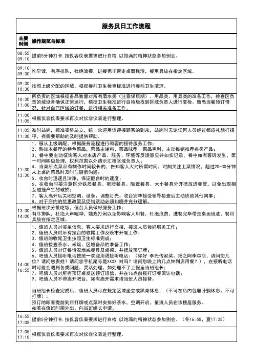 服务员日工作流程