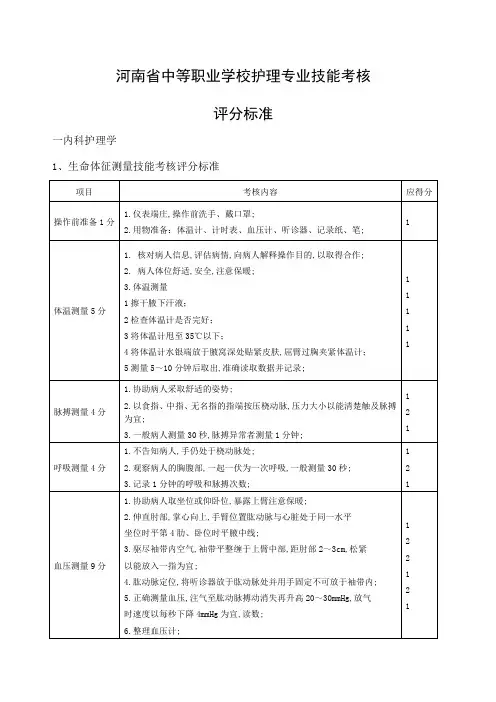 护理专业技能考核评分标准