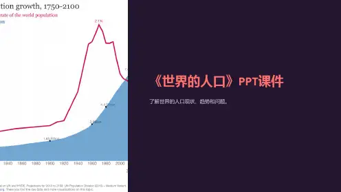 《世界的人口》课件