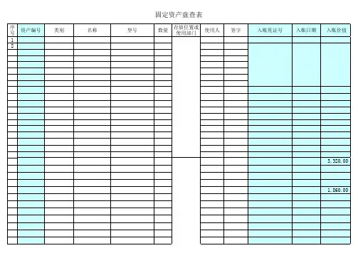 固定资产盘存表总表