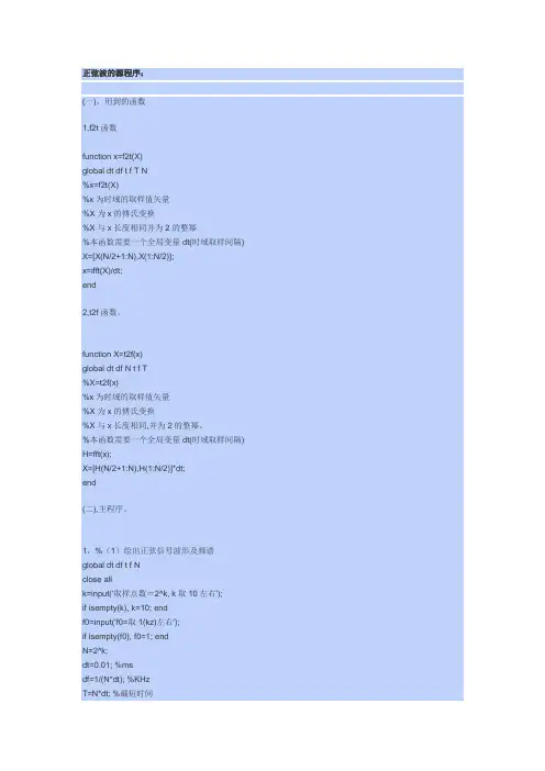 Matlab源程序代码
