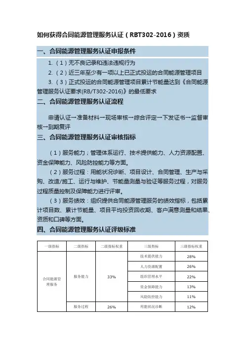 如何获得合同能源管理服务认证（RBT302-2016）资质